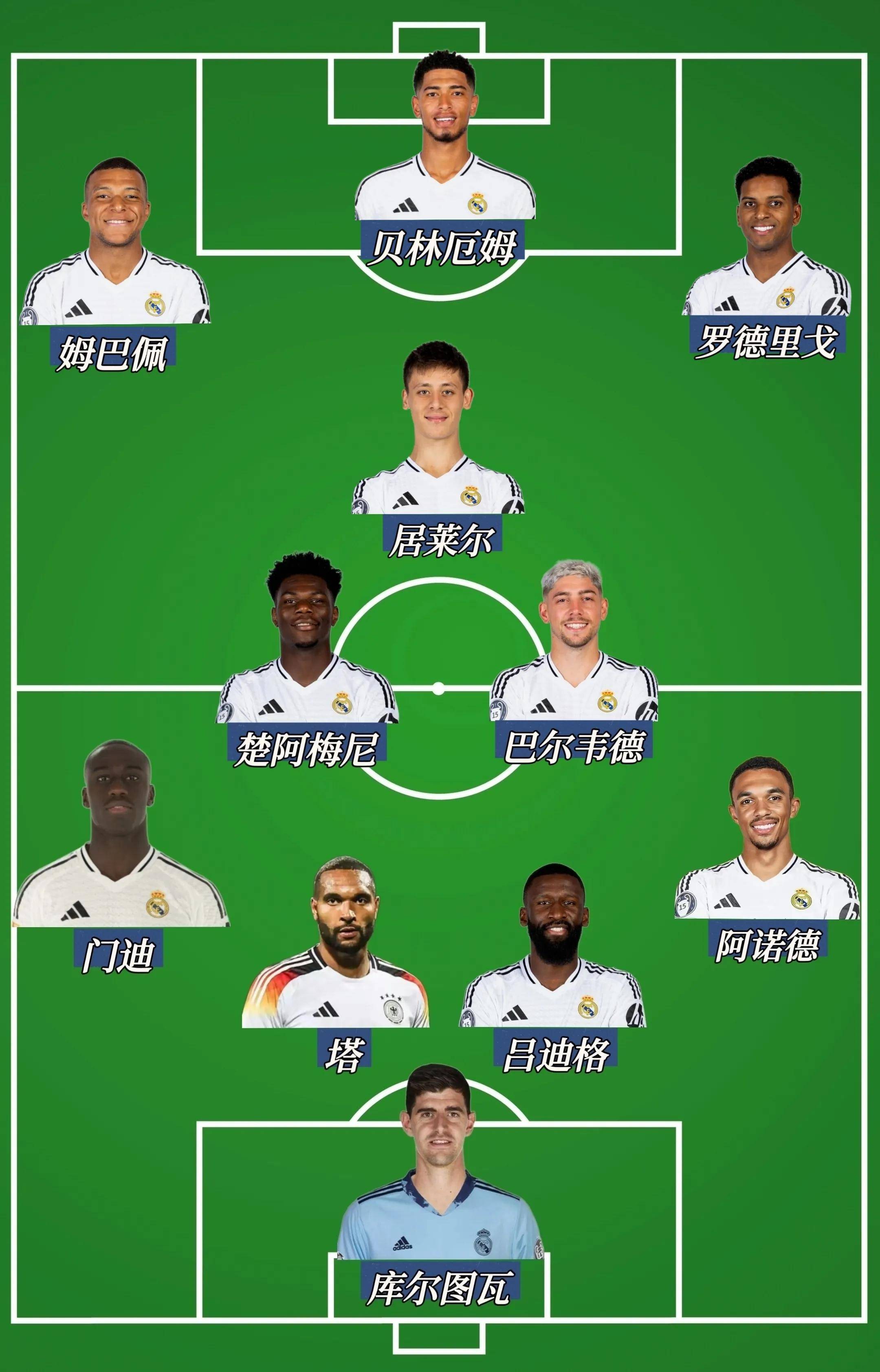 皇马坚守不败之地，争取胜利