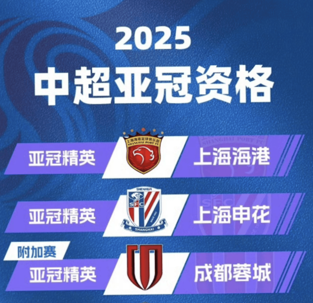 包含利兹联战平广州恒大亚冠前景一片光明的词条